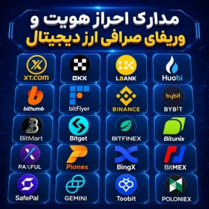 مدارک احراز هویت صرافی‌های ارز دیجیتال