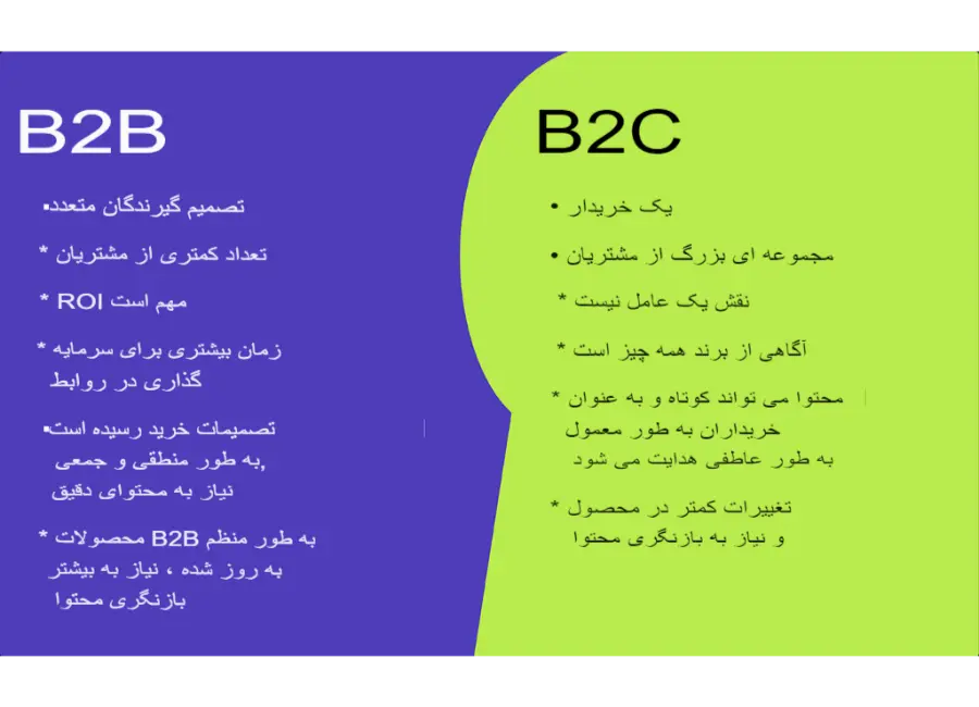 تفاوت‌های بین بازاریابی B2B و B2C