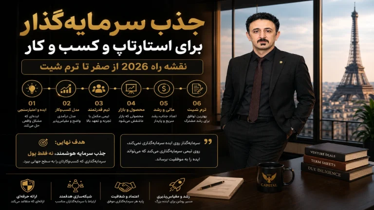 راهنمای جذب سرمایه گذار برای استارتاپ و کسب و کار