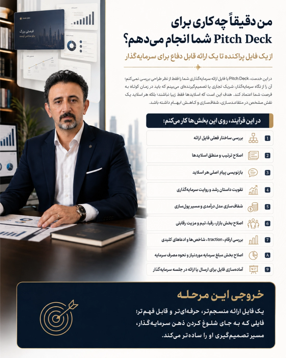 مراحل آماده سازی Pitch Deck برای ارائه به سرمایه گذار