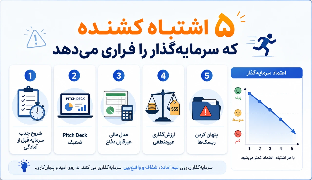 5 اشتباه کشنده
