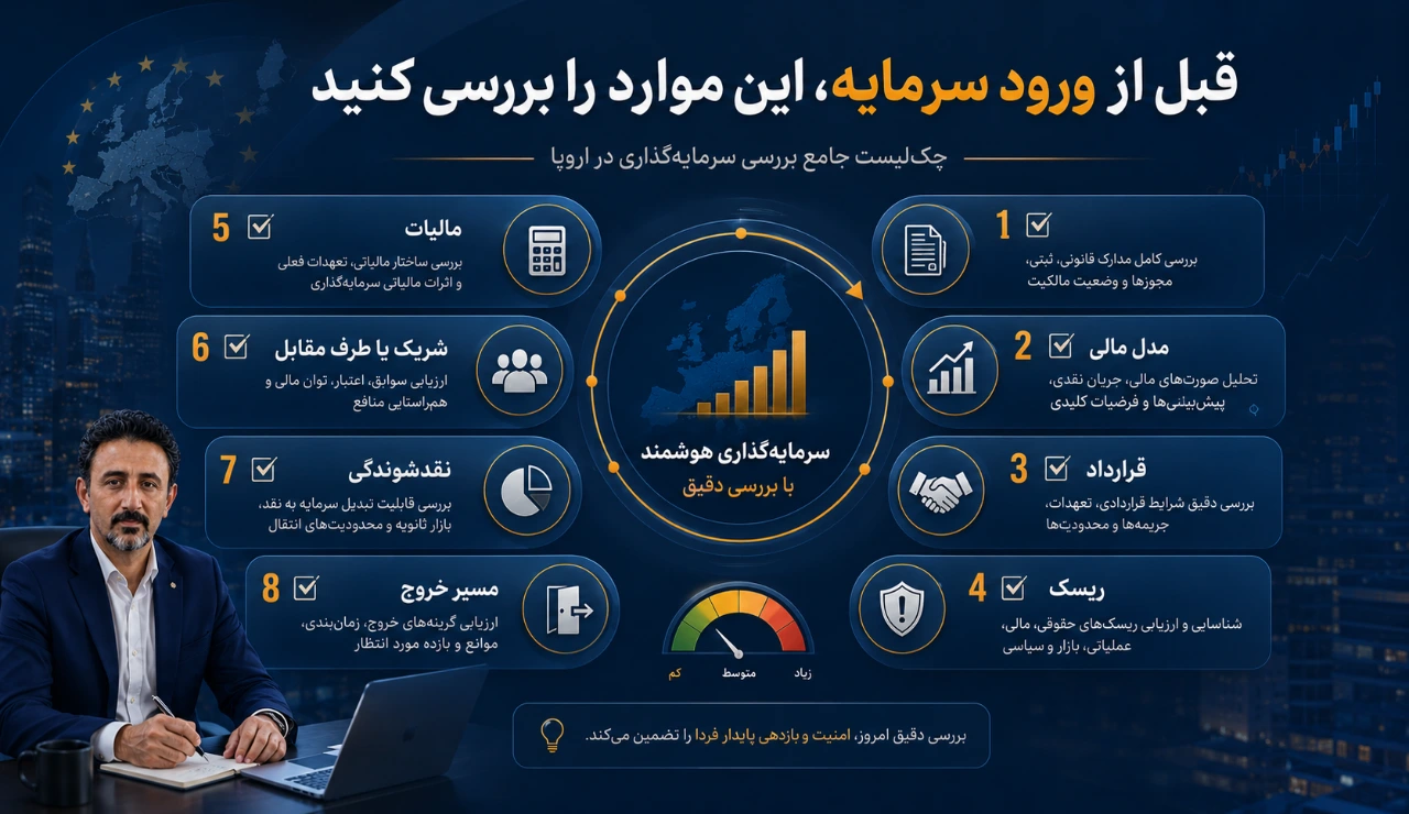 اقامت اروپا از طریق سرمایه گذاری