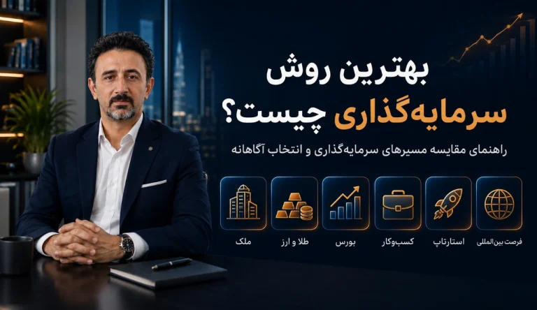 بهترین روش سرمایه‌گذاری