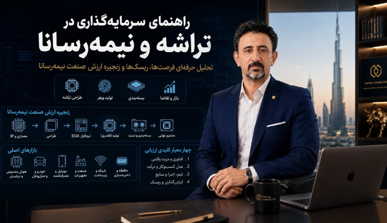 سرمایه گذاری در تراشه و نیمه رسانا؛ فرصت‌های واقعی از طراحی چیپ تا پردازنده و فاندری