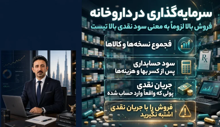 سرمایه‌ گذاری در داروخانه
