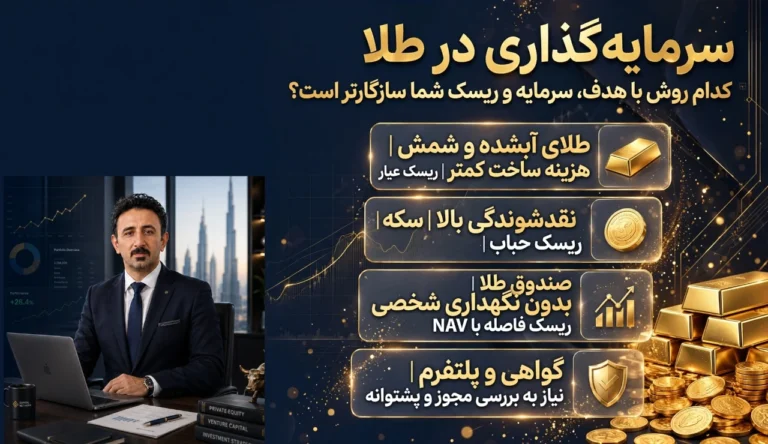 سرمایه‌ گذاری در طلا