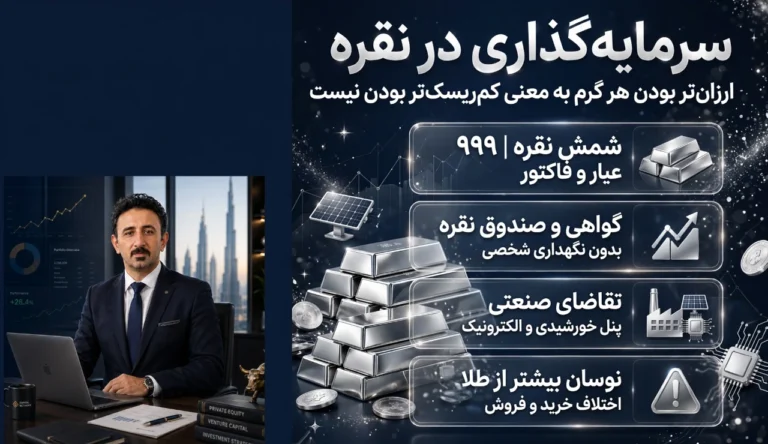 سرمایه‌ گذاری در نقره