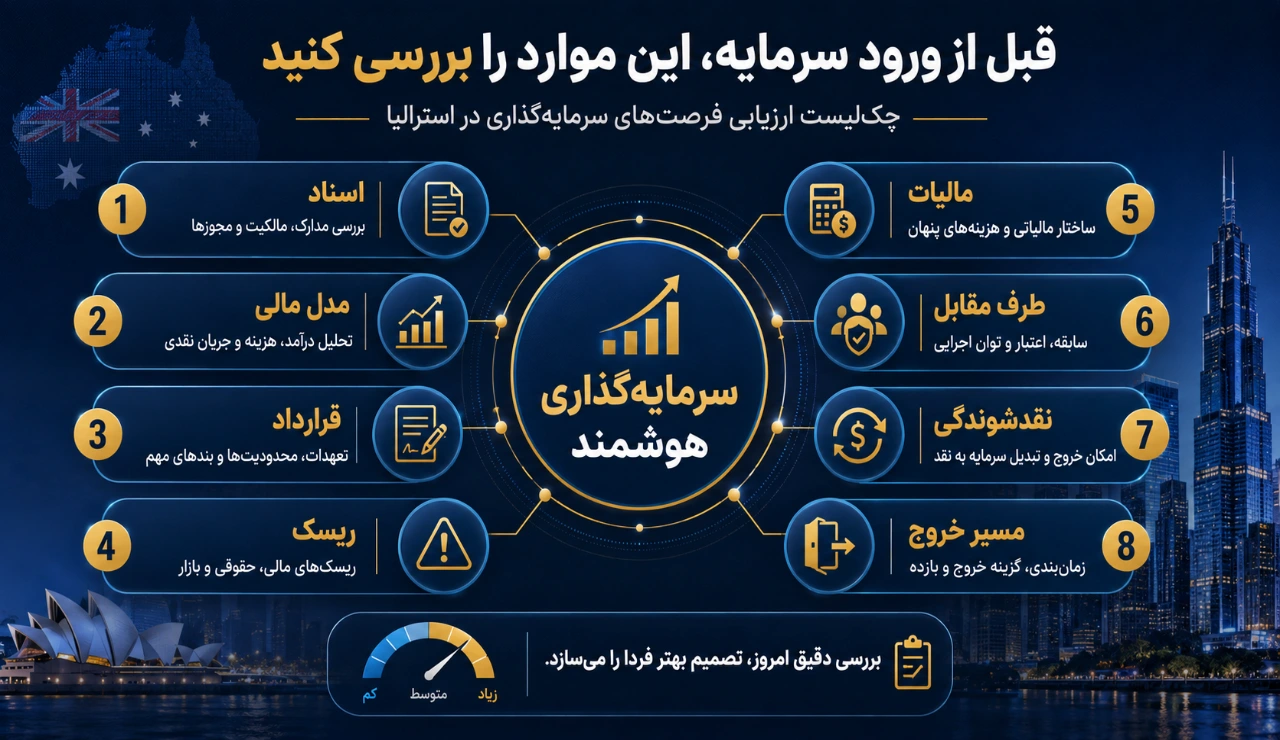 شرایط سرمایه گذاری در استرالیا