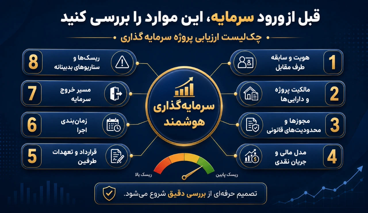 قبل از سرمایه گذاری در پروژه چه چیزهایی را باید بررسی کرد؟