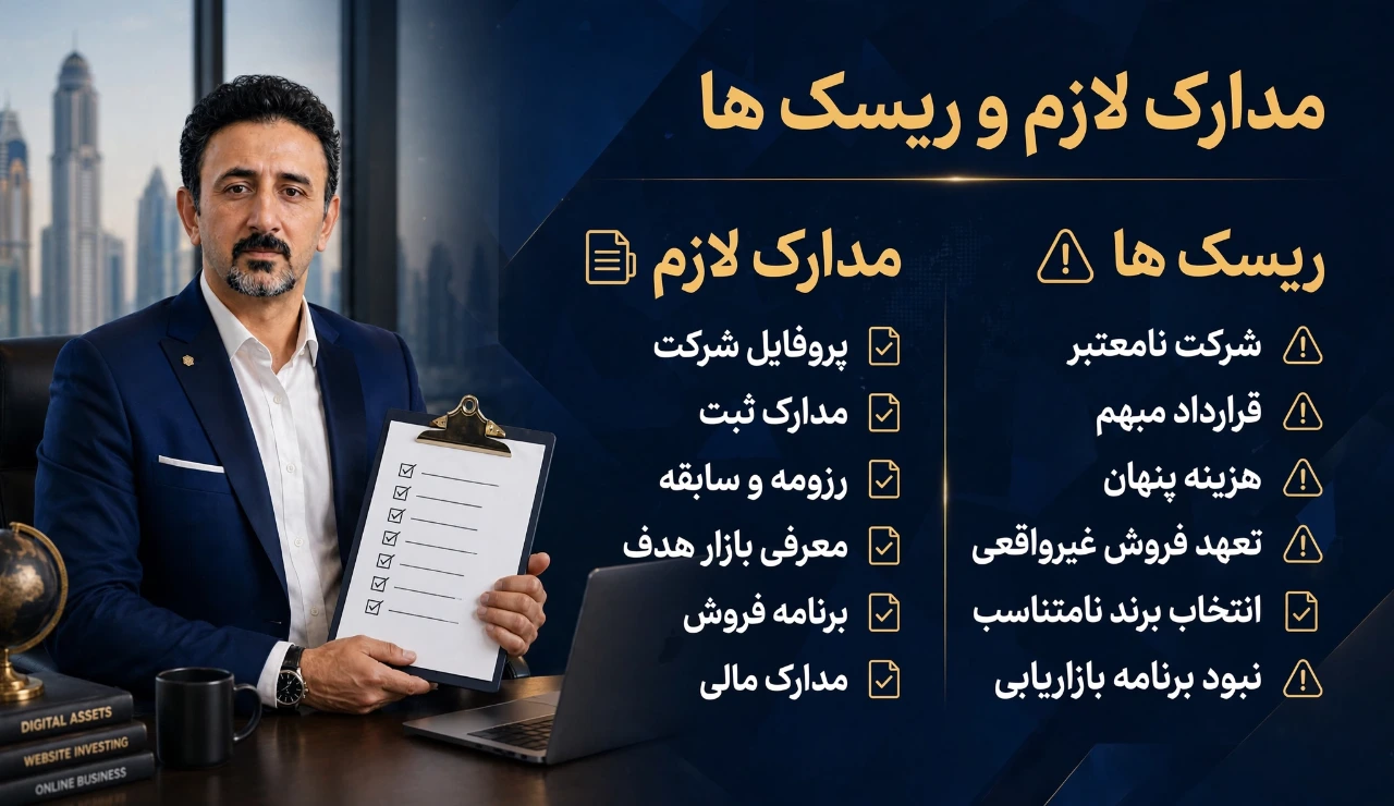 مدارک لازم برای اخذ نمایندگی یا فرانچایز