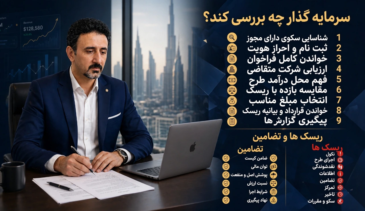 معیارهای انتخاب سکوی تامین مالی جمعی