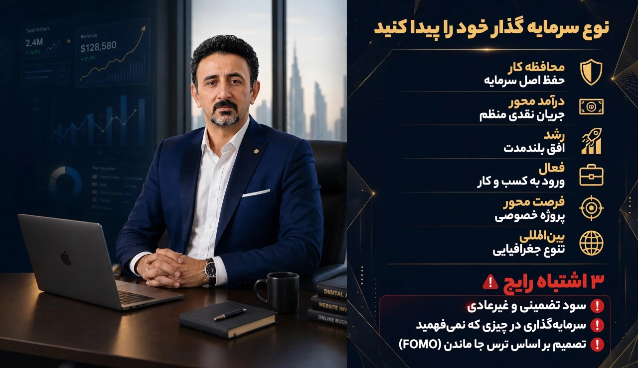 نوع سرمایه گذاری خود را پیدا کنید