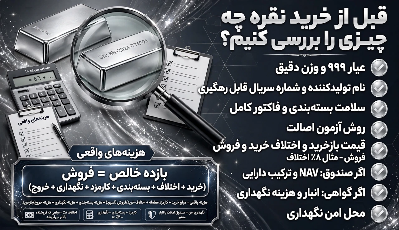 هنگام خرید نقره چه چیزهایی را بررسی کنیم؟