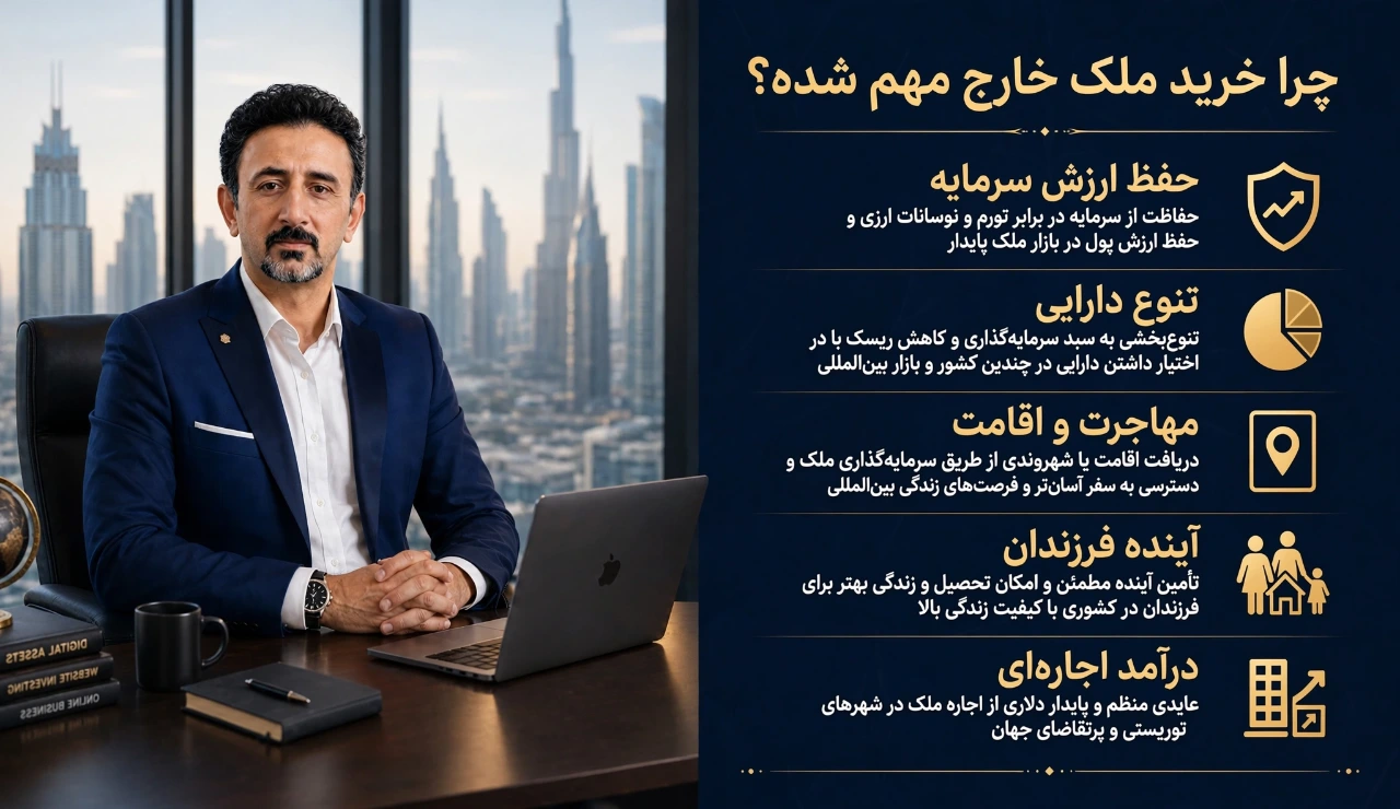 چرا خرید ملک در خارج کشور برای ایرانیان مهم شده است؟