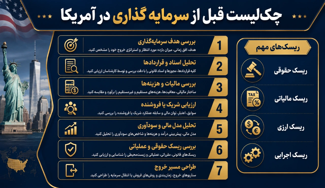 چک لیست بررسی فرصت سرمایه گذاری در آمریکا