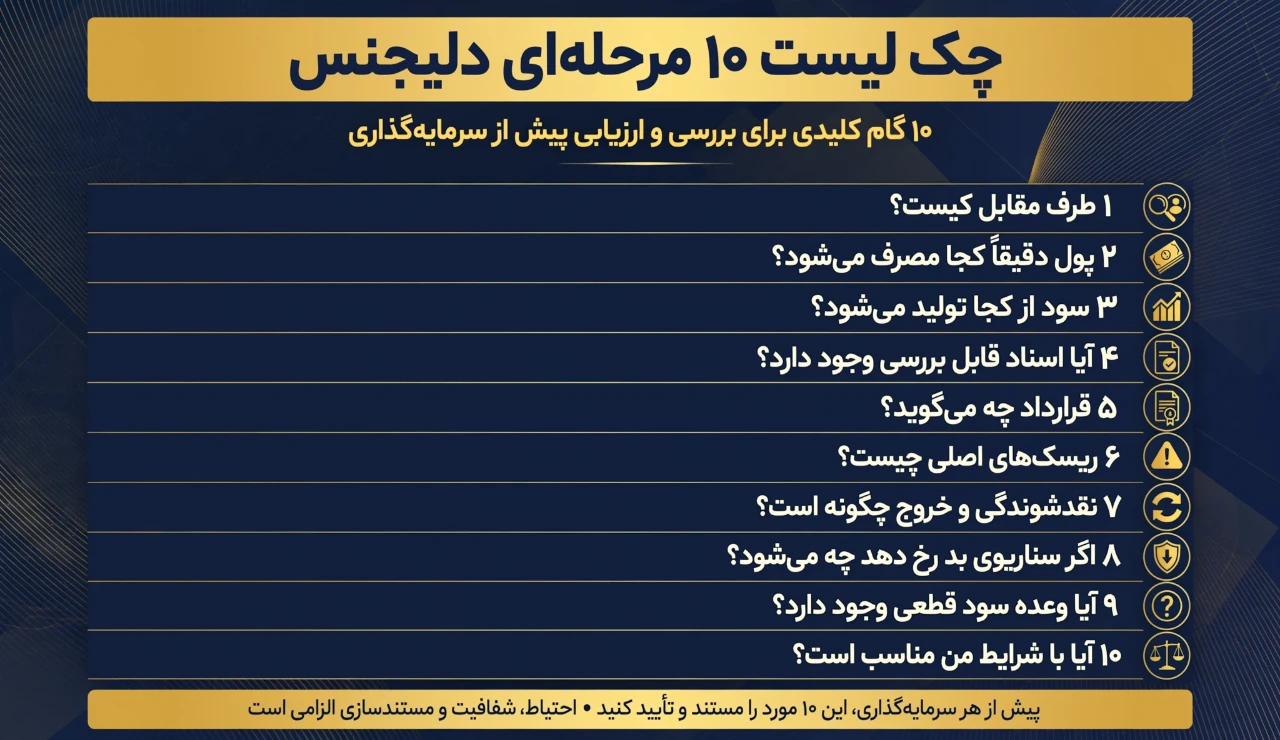 چک لیست بررسی فرصت سرمایه گذاری