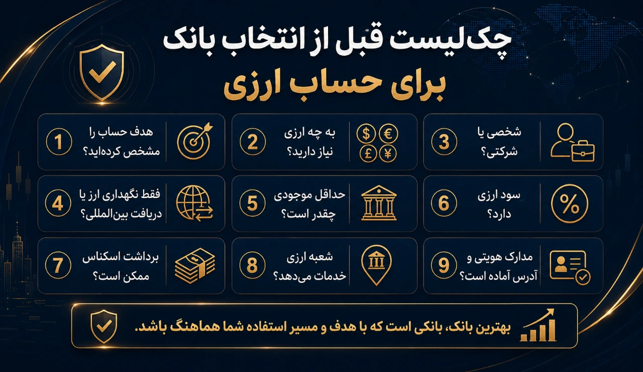 چک لیست قبل از انتخاب بانک برای حساب ارزی