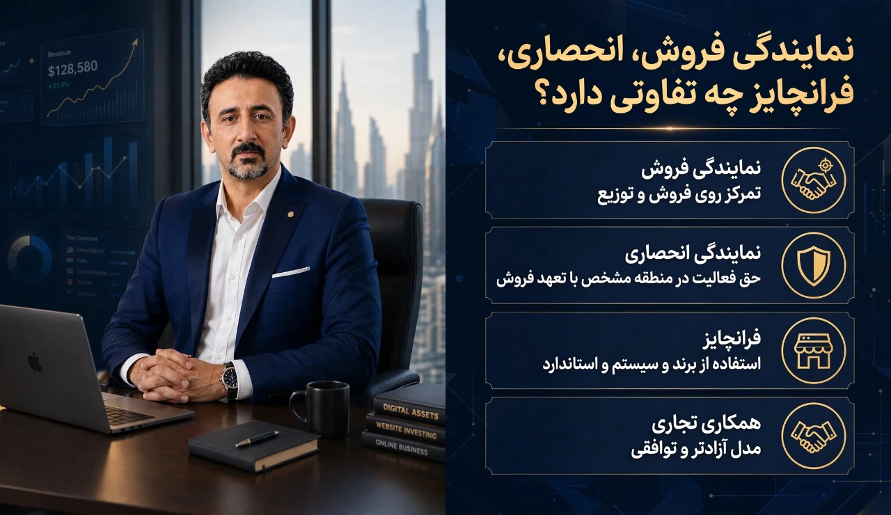 گرفتن نمایندگی با فرانچایز چه تفاوتی دارد؟